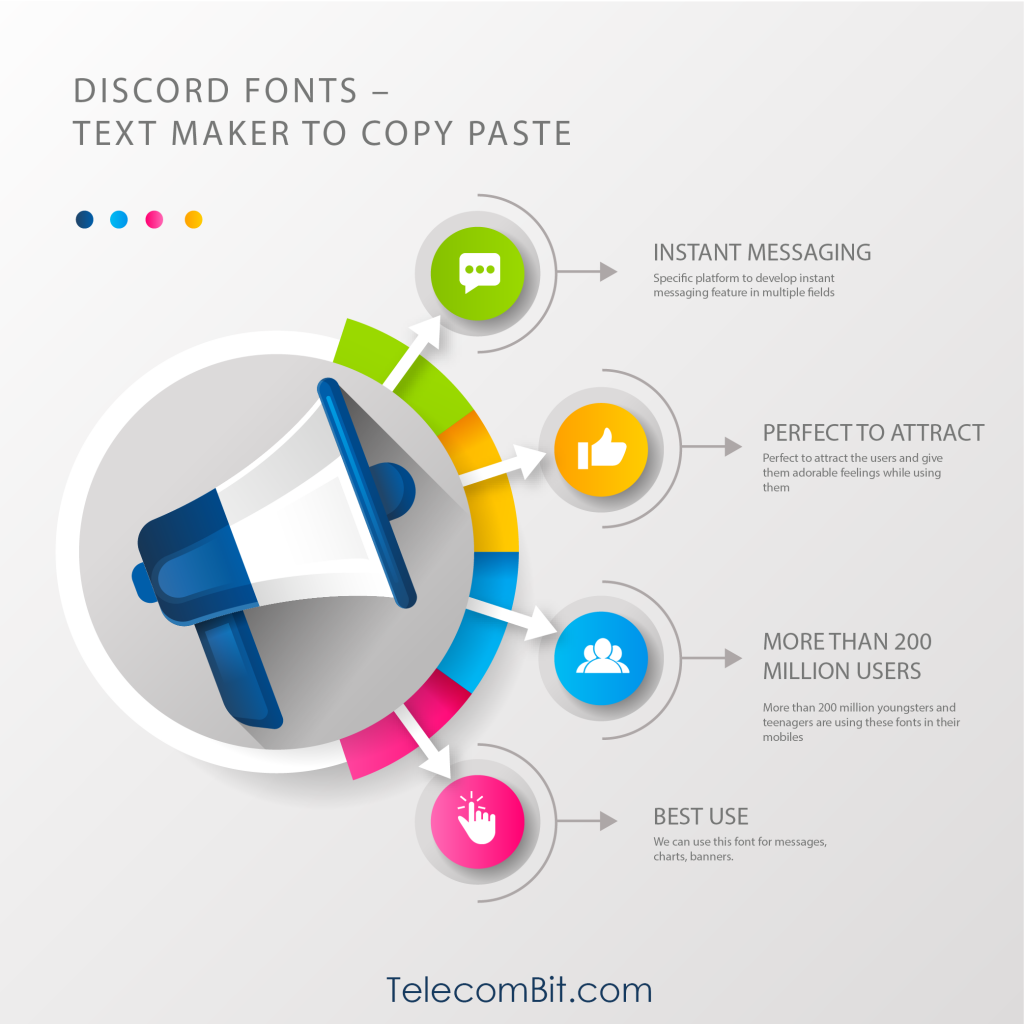 DISCORD FONTS infographics 