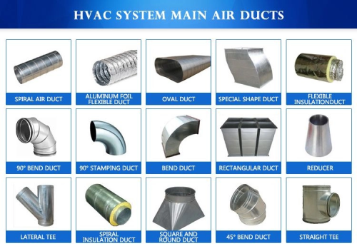 Types of Air Ducts Systems