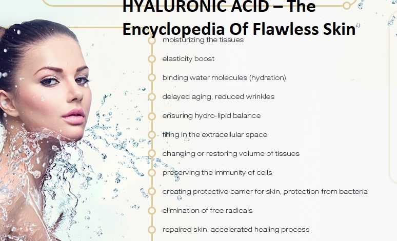 HYALURONIC ACID – The Encyclopedia Of Flawless Skin