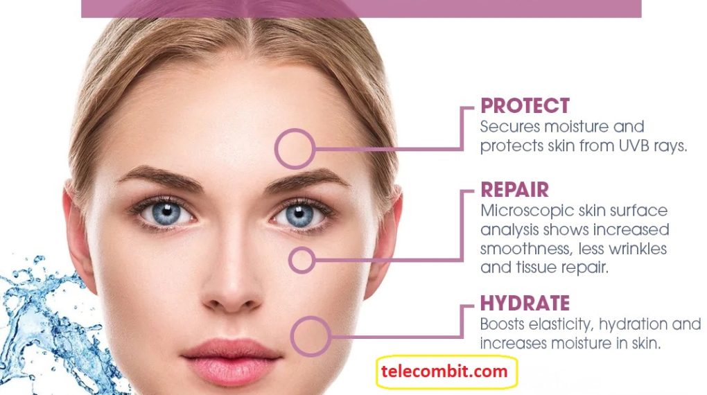 Hyaluronic acid in skin: important role HYALURONIC ACID – The Encyclopedia Of Flawless Skin
