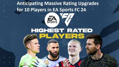 Photo of Anticipating Massive Rating Upgrades for 10 Players in EA Sports FC 24