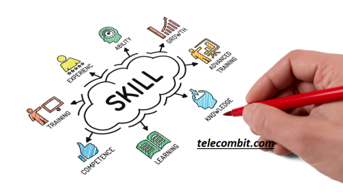 Encourage Skill DevelopmentEncourage Skill Development-telecombit.com