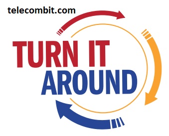 Turnaround Time- telecombit.com