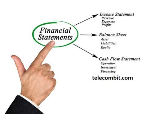 Accelerating Financial Reporting and Analysis- telecombit.com