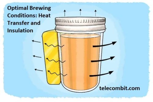 Optimal Brewing Conditions: Heat Transfer and Insulation- telecombit.com