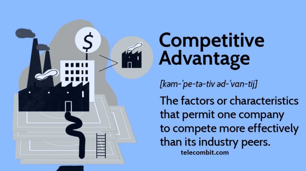 Cost-Effectiveness and Competitive Advantage- telecombit.com Why Investing in a Software Company in Bangladesh Can Benefit Your Business?