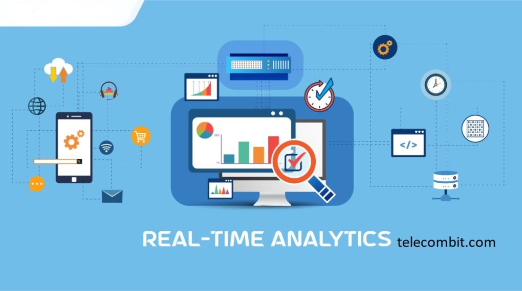  Real-Time Analytics-telecombit.com