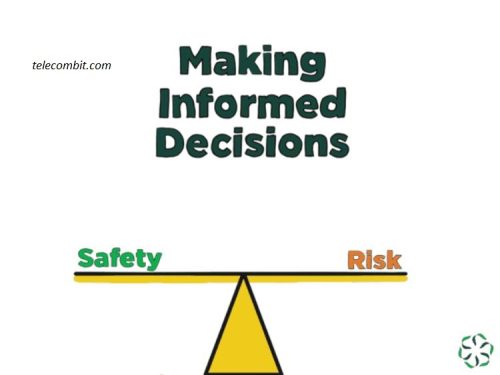 Risk Scoring and Decision Making-telecombit.com