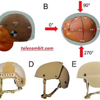  Construction and Materials of Ballistic Helmet Pads-telecombit.com