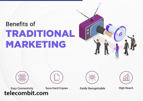 The Traditional Advertising Landscape- telecombit.com