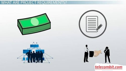 Define Your Project Requirements-telecombit.com