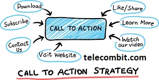 Call to Action (CTA)- telecombit.com Exploring the World of Writing: A Comprehensive Guide to Key Writing Terms and Services