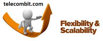 Scalability and Flexibility- telecombit.com