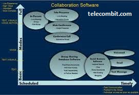 Collaboration with Experienced Manufacturers- telecombit.com