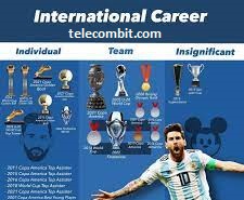International Career- telecombit.com