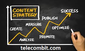 Neglecting a Clear Content Strategy- telecombit.com