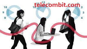 Flexibility in Time and Location- telecombit.com