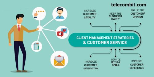 Client Relationships and Business Management- telecombit.com