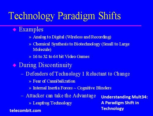 Understanding Mult34: A Paradigm Shift in Technology- telecombit.com