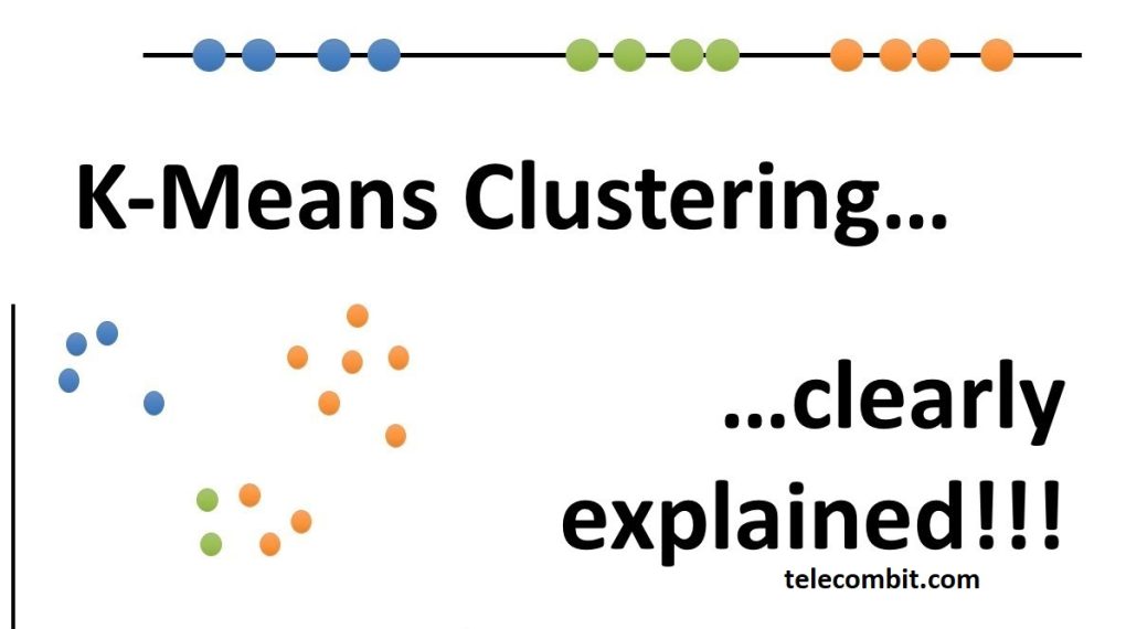 What is K-Means Clustering and What are its Real World Applications?-
