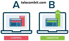 A/B Testing and Optimization -telecombit.com