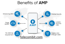 Photo of Benefits Of Accelerated Mobile Pages (AMP) For Your Website