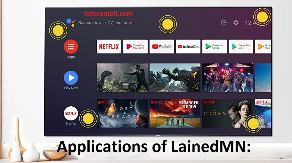 Applications of LainedMN-telecombit.com