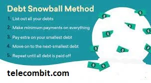 Benefits of the Debt Snowball Method-telecombit.com