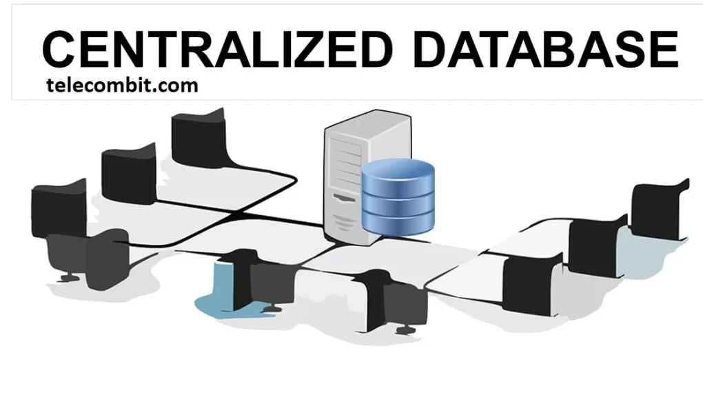 Centralized Data Management-telecombit.com