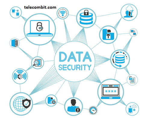 Data Security- telecombit.com