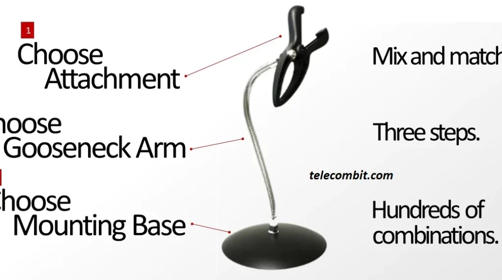 Factors to Consider When Choosing a Flexible Gooseneck Manufacturer-telecombit.com