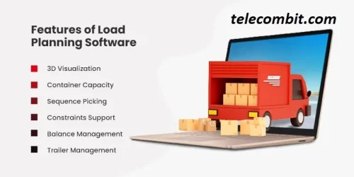 Revolutionizing Logistics: The Power of Load Planning Software-telecombit.com