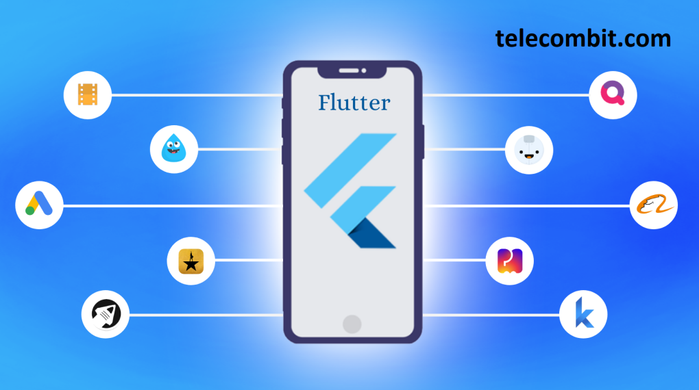 Using Flutter App Development Services? Top 11 Reasons Why You Should Do It- telecombit.com