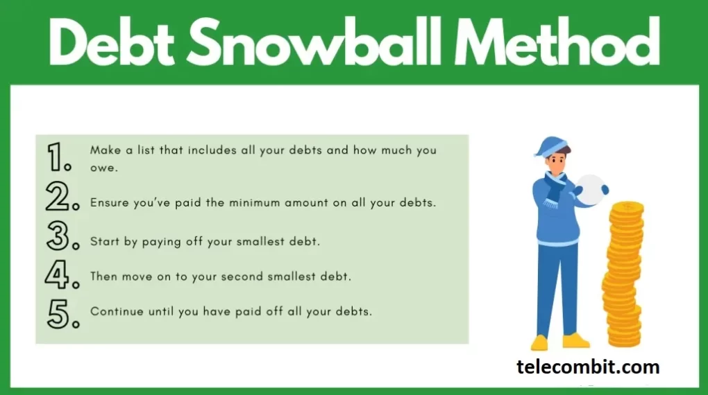 How Does the Debt Snowball Method Work? -telecombit.com