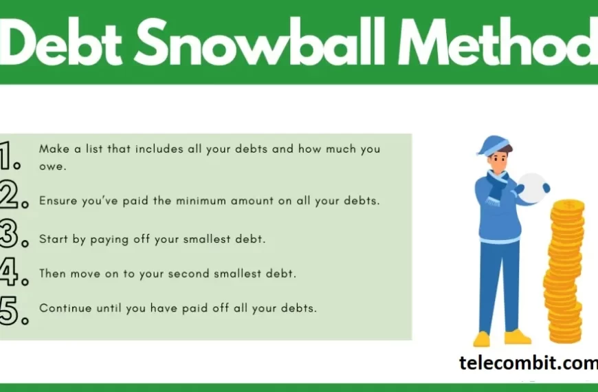 How Does the Debt Snowball Method Work? 