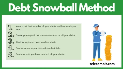 How Does the Debt Snowball Method Work? 