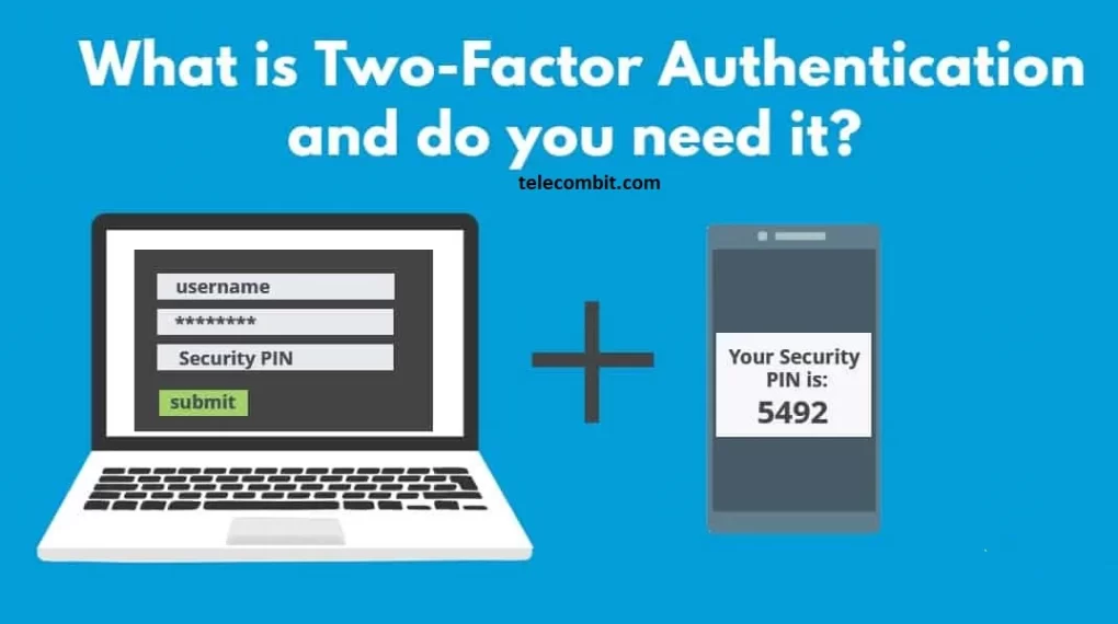 Implementing Two-Factor Authentication (2FA)-telecombit.com