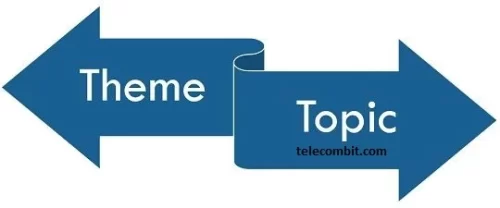Key Themes and Topics-telecombit.com
