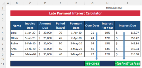 Late Fee Calculation and Enforcement- telecombit.com