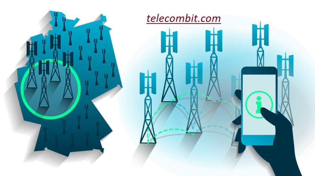  Increased Mobile Traffic-telecombit.com