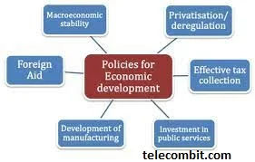 Tax-Free Benefits and Economic Stability-telecombit.com