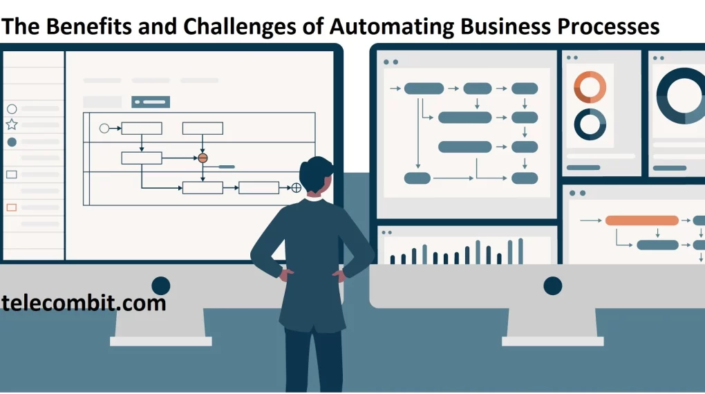 The Benefits and Challenges of Automating Business Processes-telecombit.com