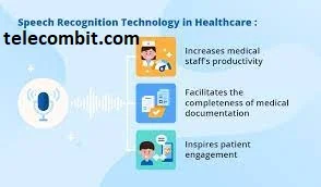The Future of Speech Recognition in Healthcare-telecombit.com