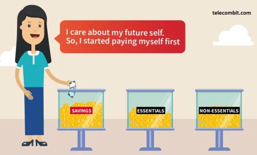 The Importance of Paying Yourself-telecombit.com