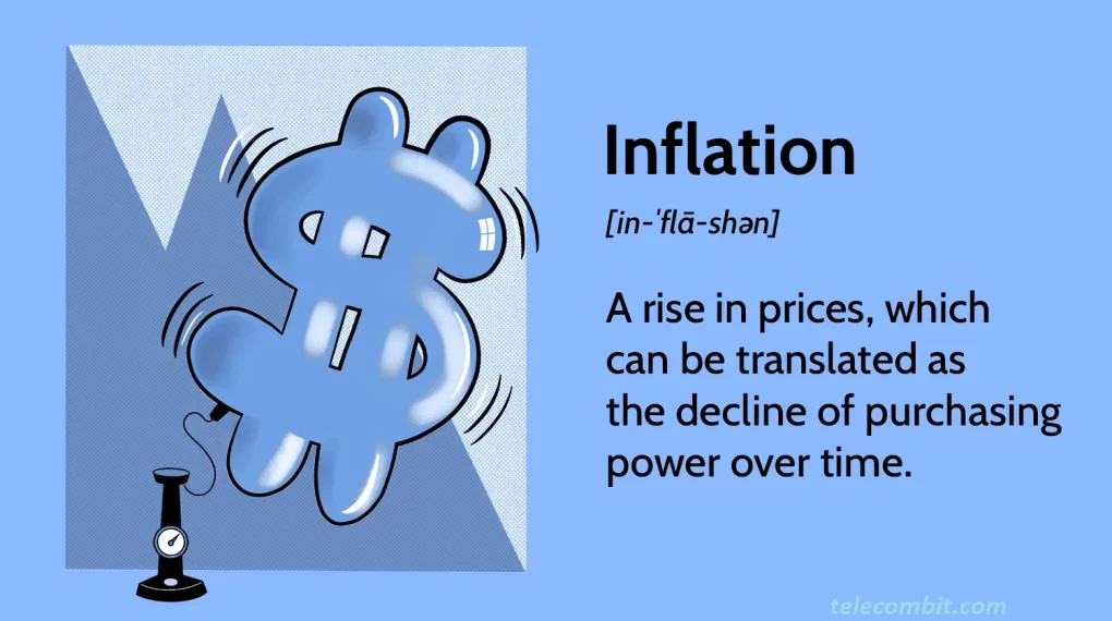 Understanding Inflation and Its Impact-telecombit.com