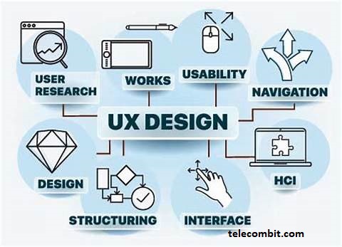 Understanding UX Design-telecombit.com