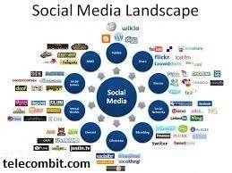Understanding the Shifting Social Media Landscape-telecombit.com