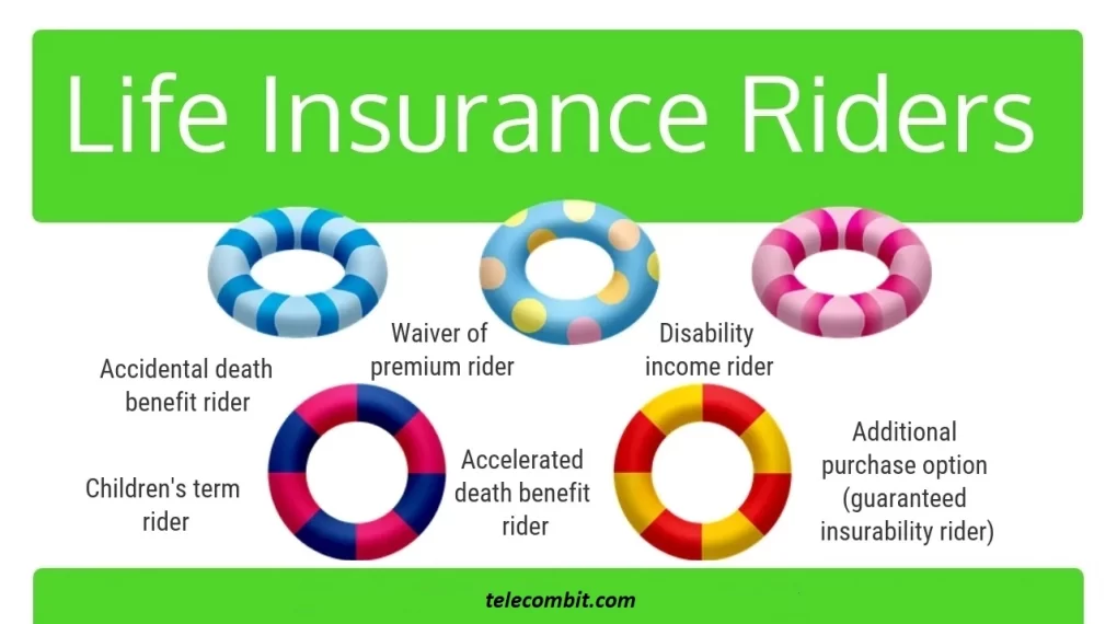 What are Life Insurance Riders?-telecombit.com
