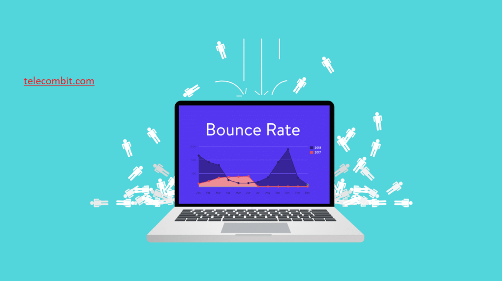 Lower Bounce Rates and Higher Conversions-telecombit.com