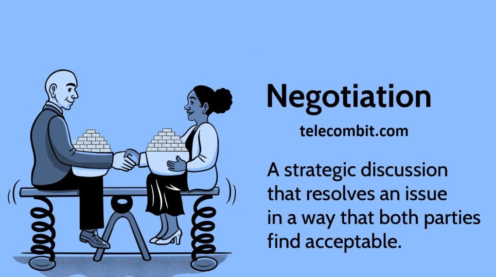 Budgeting and Negotiation-telecombit.com